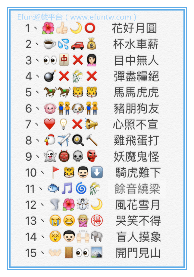 【答案揭晓】emoji灯谜玩转中秋